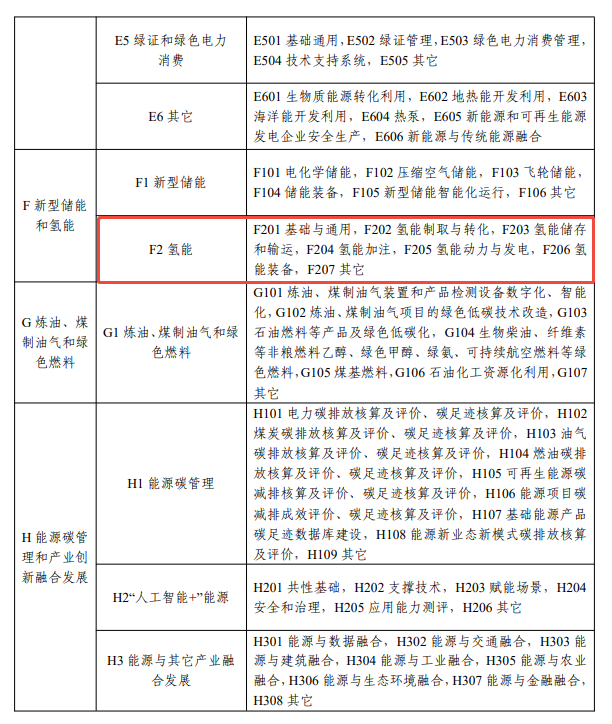 企业微信截图_20260325083710